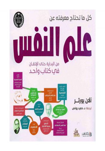 كتاب كل ما تحتاج معرفته عن علم النفس